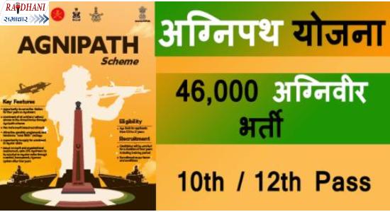 agnipath-yojna-2022-full-details-in-hindi