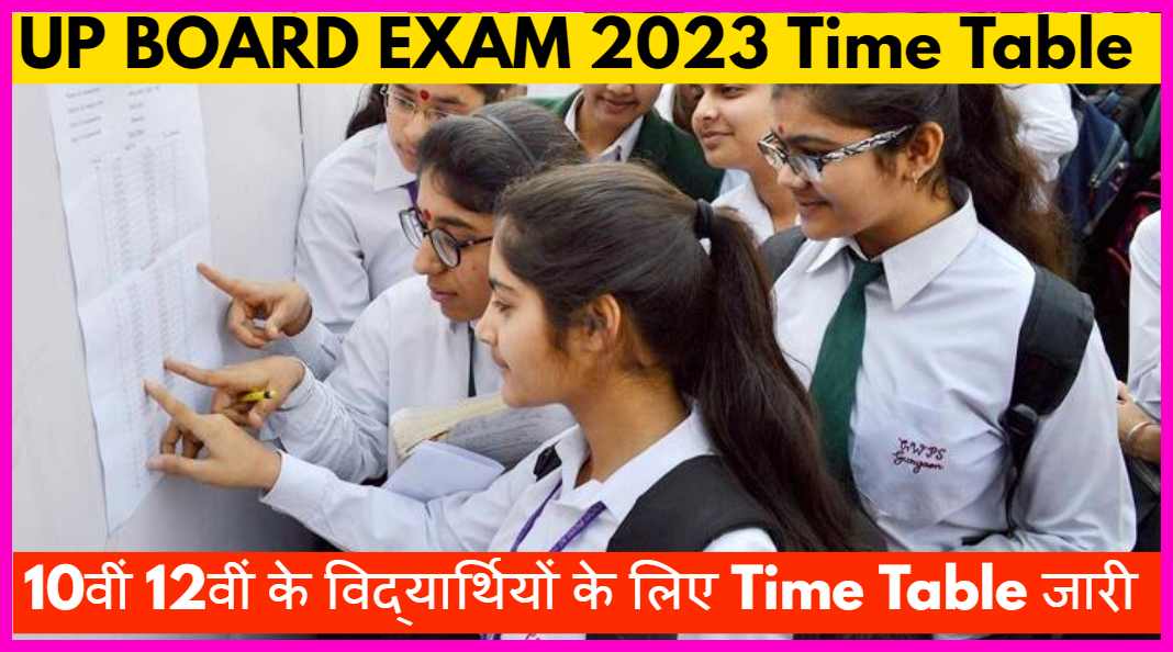 UP-BOARD-EXAM-2023-TimeTable