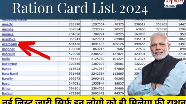 Ration Card List 2024